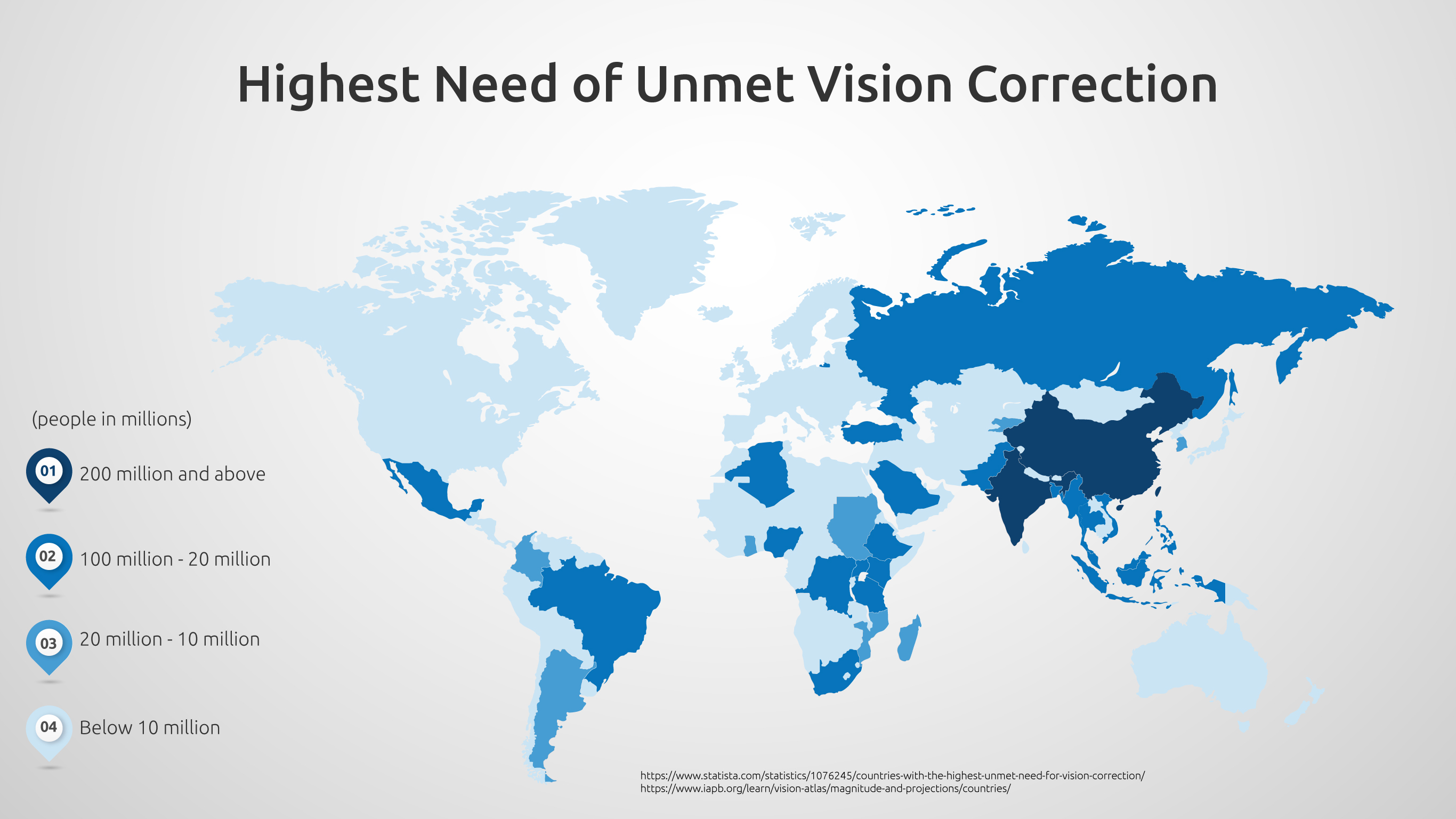 unmet-needs-for-vision-correction-worldwide-stats-eye-health-central