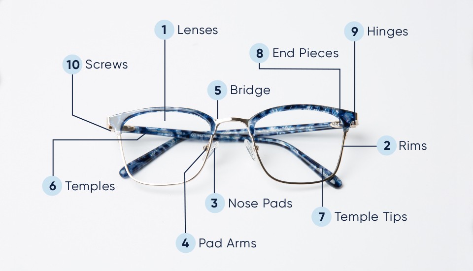 Parts glasses frames online